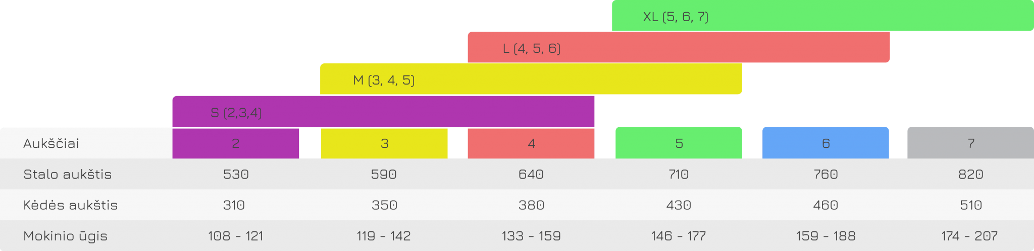 modernūs mokykliniai baldai